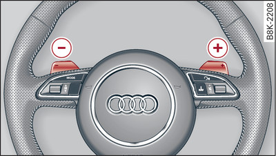 Steering wheel: Manual gear selection with paddle levers